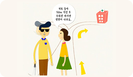 여기, 저기 대신 숫자나 동서남북 방향을 사용하여 구체적인 경로를 설명해 주는 이미지